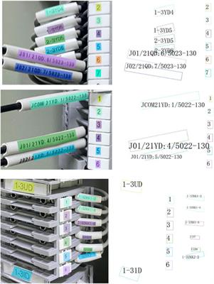 Terminal strip detection and recognition based on improved YOLOv7-tiny and MAH-CRNN+CTC models 